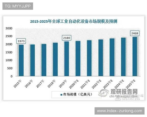 尊龙集团有限公司在国内外市场的竞争优势与挑战解析